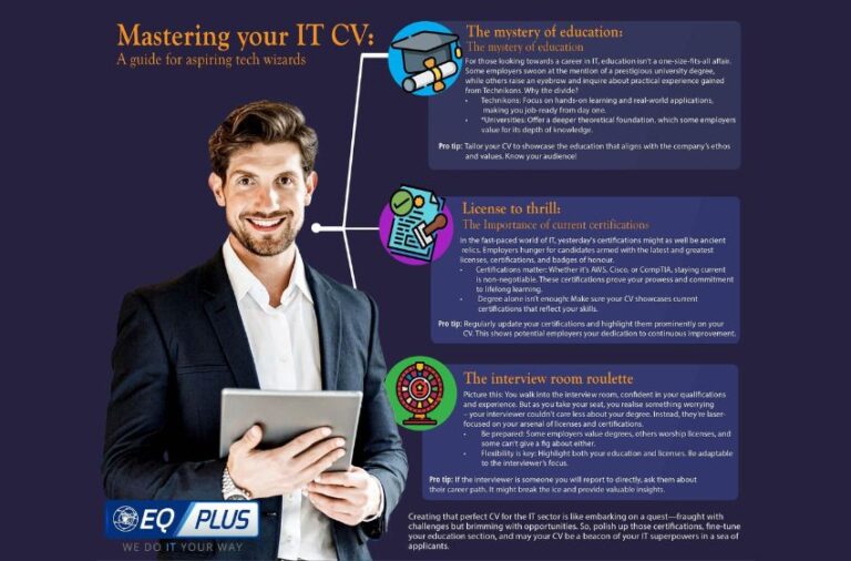 Mastering your IT CV – A guide for aspiring tech wizards